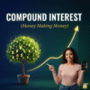 The Beginner's Guide to Compound Interest: Formula & Rule of 72