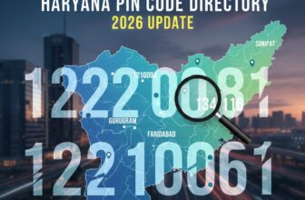 Detailed map and list of Haryana city sector pin codes including Gurugram and Faridabad