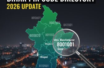 Bihar state map with city-wise pin codes including Patna and Gaya