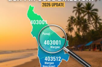 Goa State Pin Code Map 2026 showing major towns and beaches.