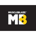 Www.muscleblaze.com
