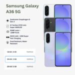 Samsung Galaxy A36