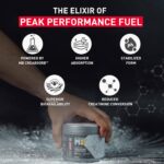 MuscleBlaze Micronised Creatine Monohydrate CreAMP Powder