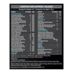 MuscleBlaze MB-Vite Daily Multivitamin (60 Tablets) | With 51 Ingredients & 6 Blends, Vitamins & Minerals, Prebiotic & Probiotics, Amino Acid Blends | For Energy, Stamina & Recovery